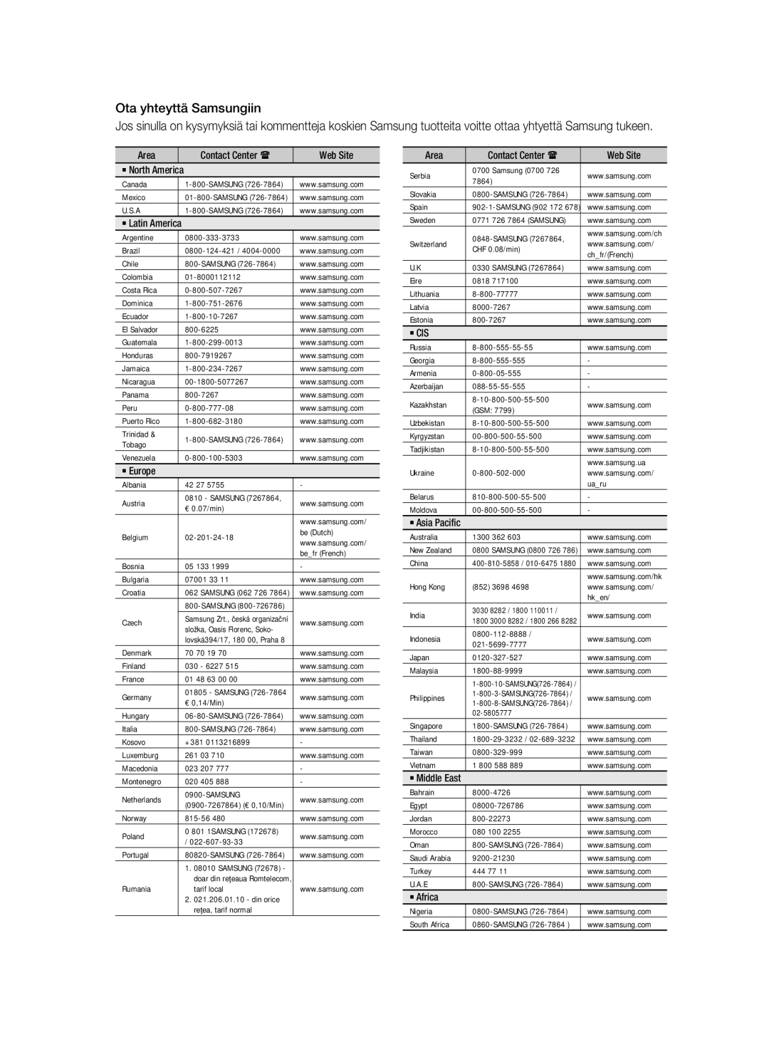 Samsung BD-C5900/XEE manual Ota yhteyttä Samsungiin, Area 