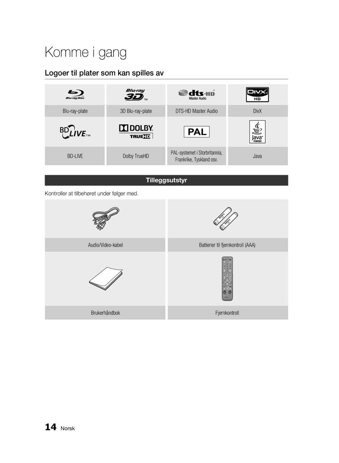 Samsung BD-C5900/XEE manual Logoer til plater som kan spilles av, Tilleggsutstyr, Blu-ray-plate 