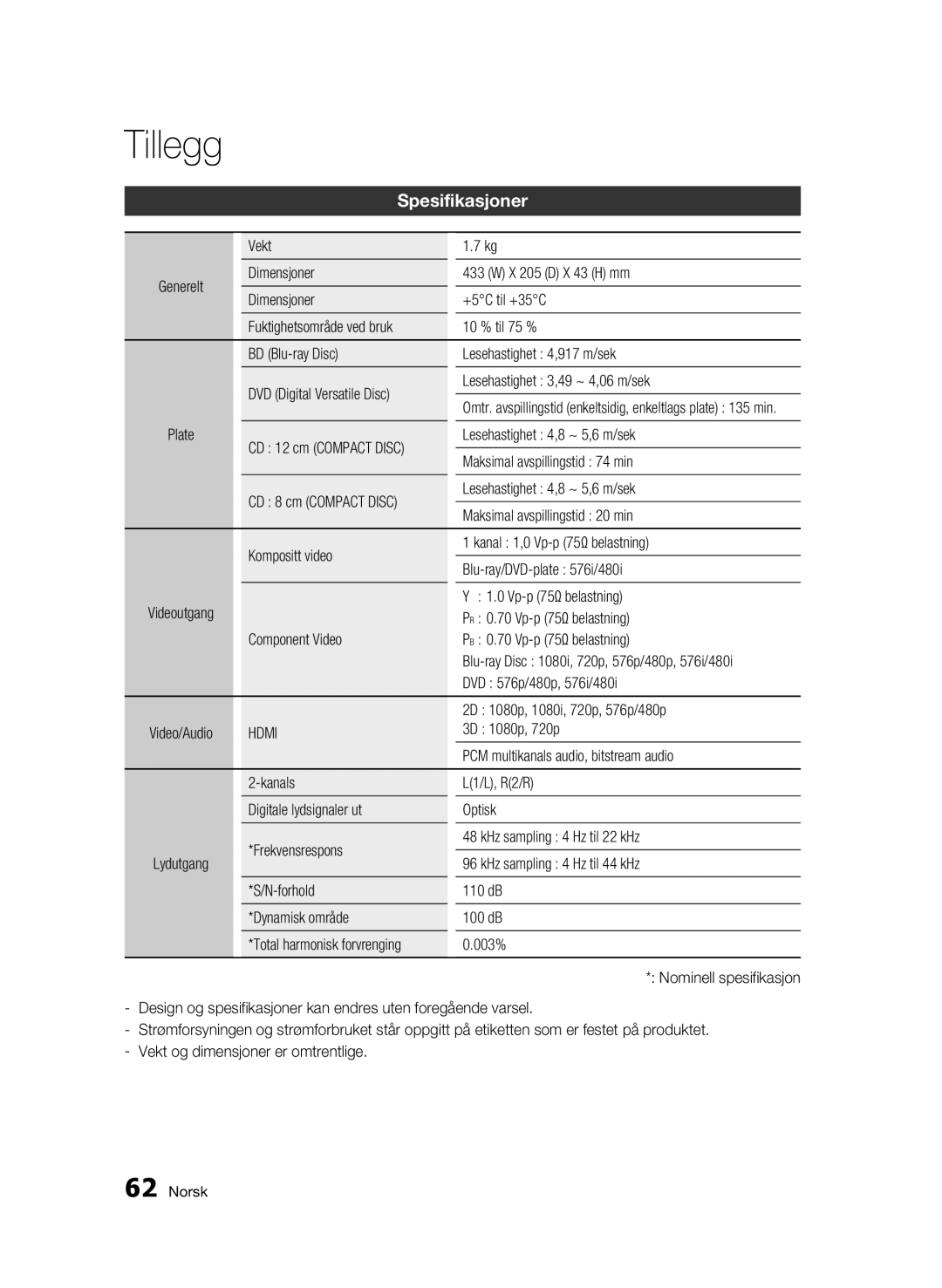 Samsung BD-C5900/XEE manual Spesifikasjoner 