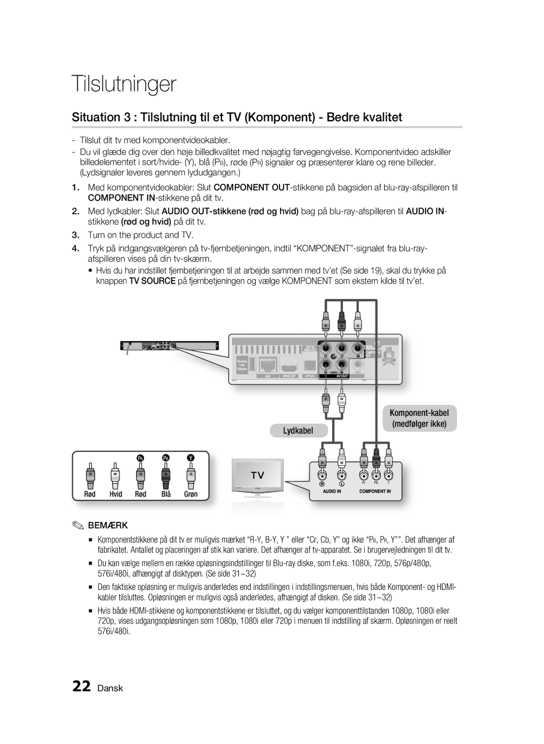 Samsung BD-C5900/XEE manual Situation 3 Tilslutning til et TV Komponent Bedre kvalitet, Rød Hvid Rød Bl å Grøn 