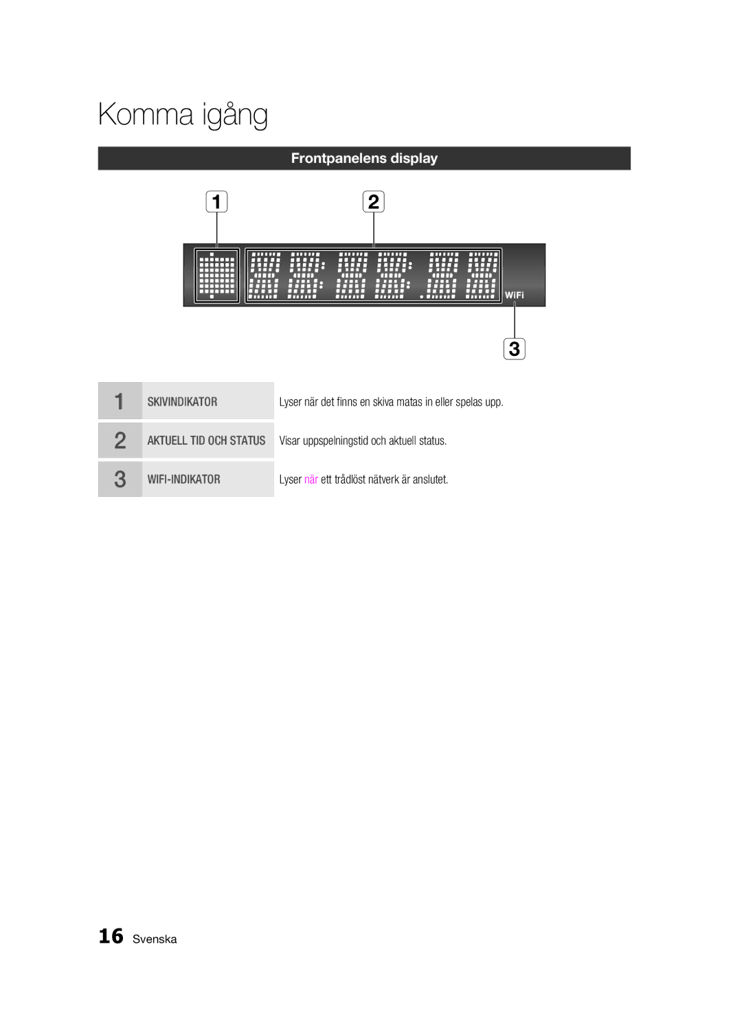 Samsung BD-C5900/XEE manual Frontpanelens display, Visar uppspelningstid och aktuell status 