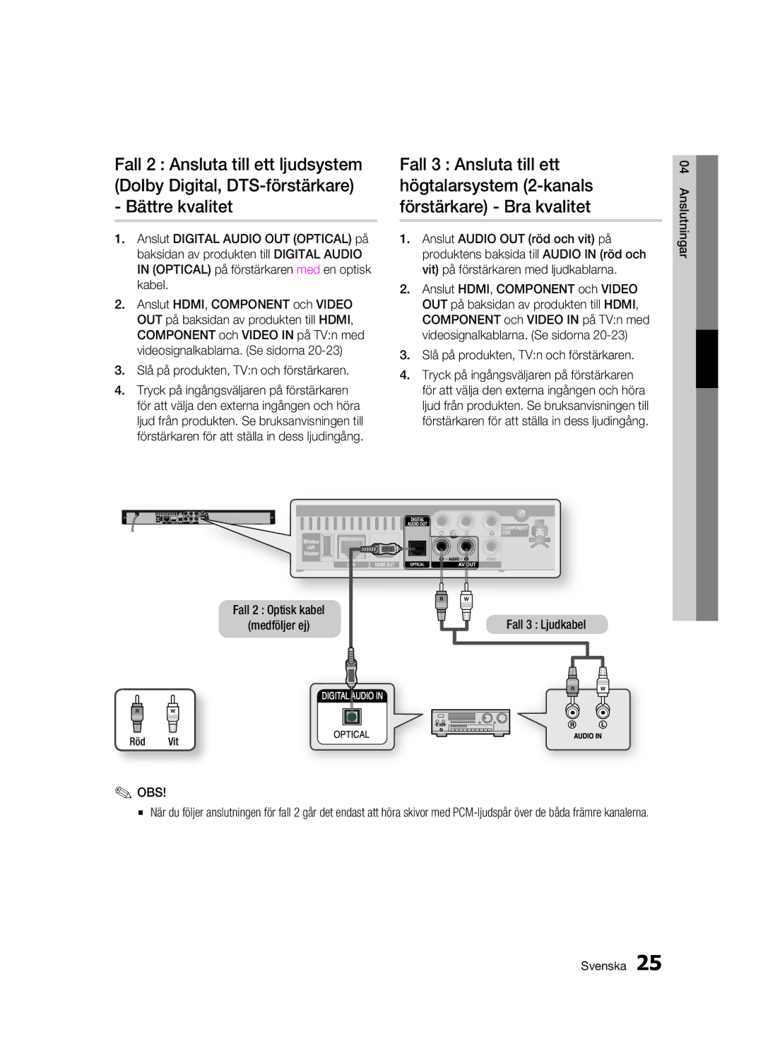 Samsung BD-C5900/XEE manual Fall 2 Optisk kabel Medföljer ej, Fall 3 Ljudkabel OBS 