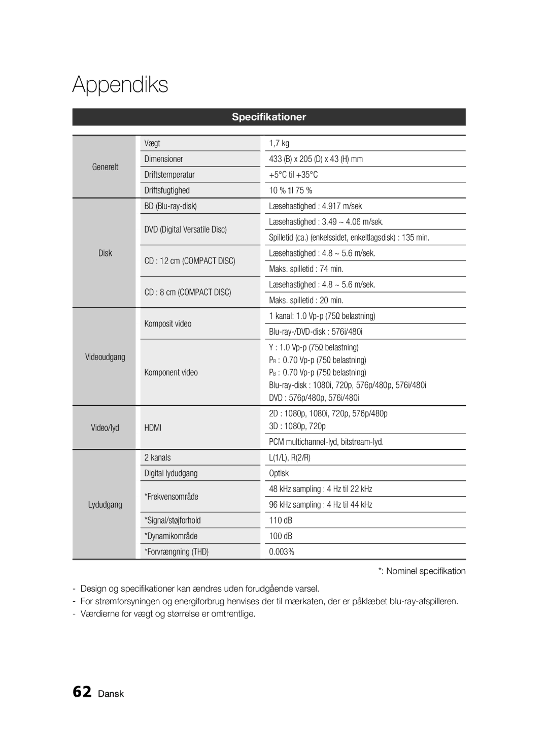 Samsung BD-C5900/XEE manual Specifikationer, Hdmi 