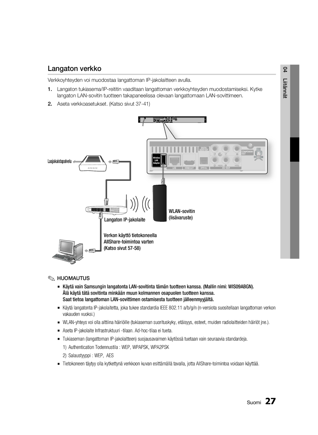 Samsung BD-C5900/XEE manual Langaton verkko, Lisävaruste 