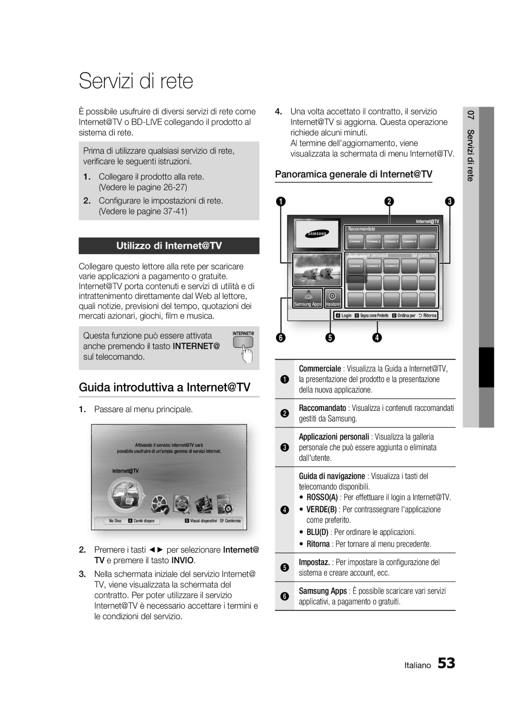 Samsung BD-C5900/XEF manual Servizi di rete, Guida introduttiva a Internet@TV, Utilizzo di Internet@TV 