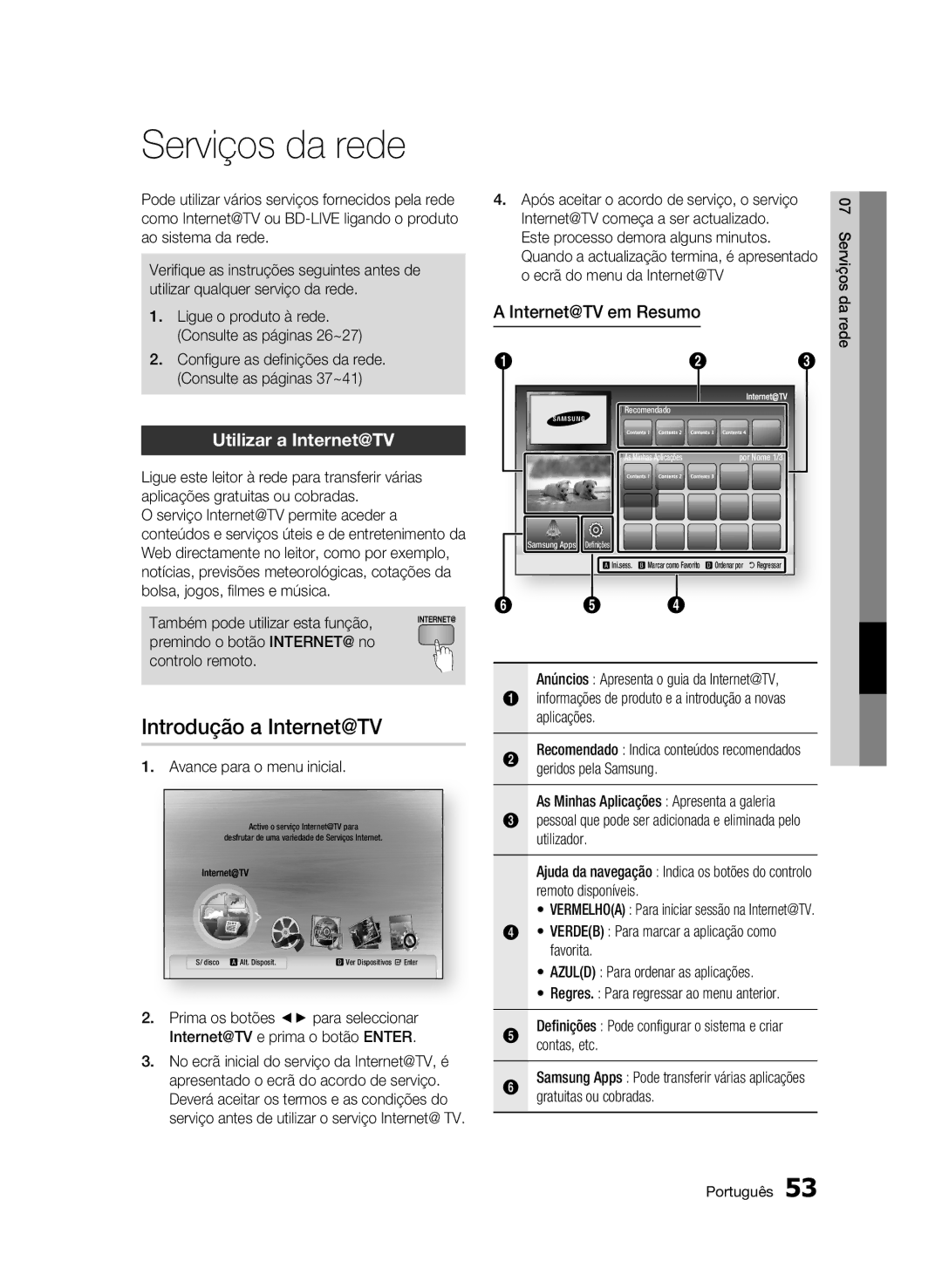 Samsung BD-C5900/XEF manual Serviços da rede, Introdução a Internet@TV, Utilizar a Internet@TV, Internet@TV em Resumo 