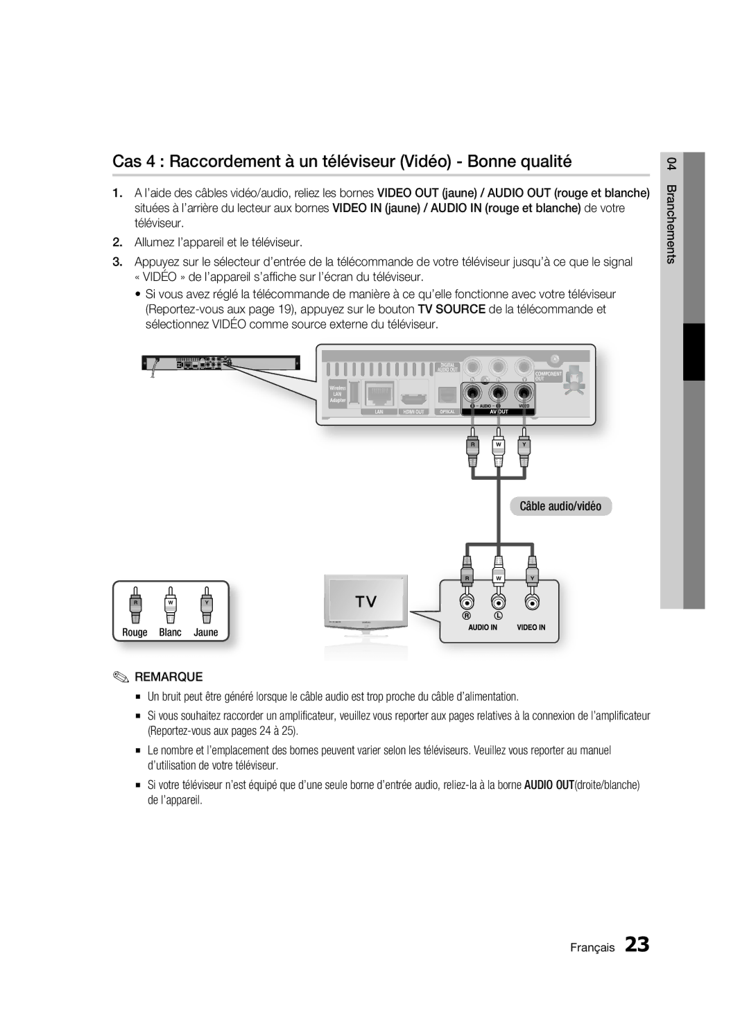 Samsung BD-C5900/XEF manual Cas 4 Raccordement à un téléviseur Vidéo Bonne qualité, Rouge Blanc Jaune 