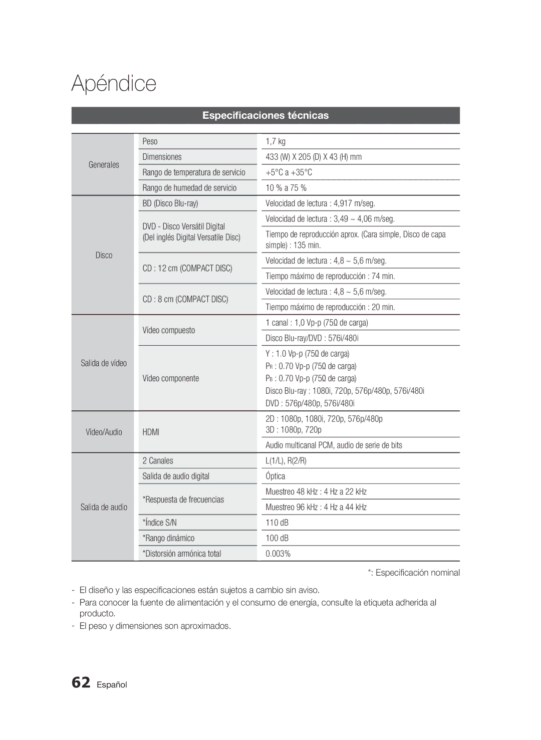 Samsung BD-C5900/XEF Especificaciones técnicas, Dimensiones X 205 D X 43 H mm, Simple 135 min, Especificación nominal 