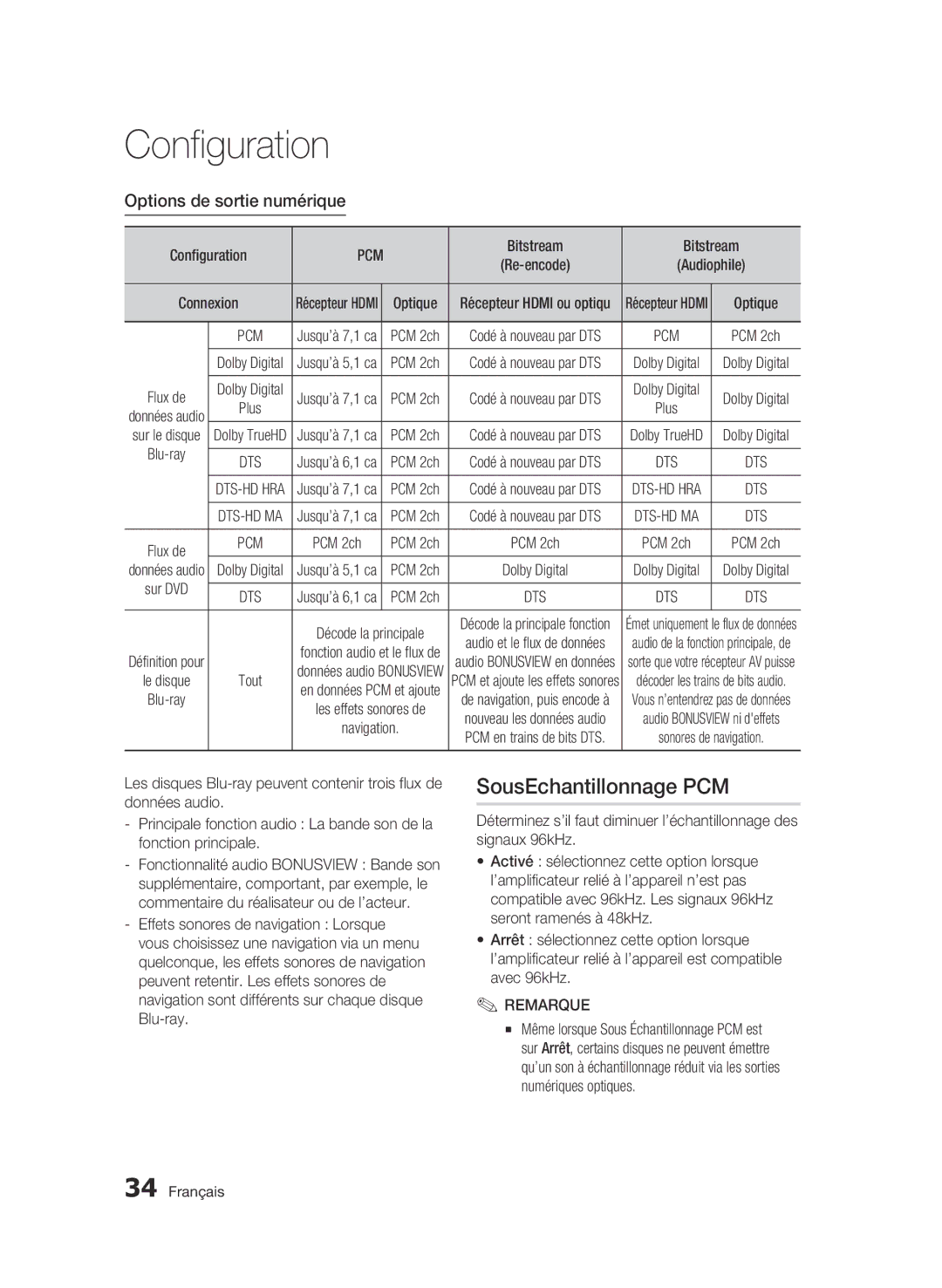 Samsung BD-C5900/XEF manual SousEchantillonnage PCM, Options de sortie numérique, Configuration, Bitstream, PCM 2ch 