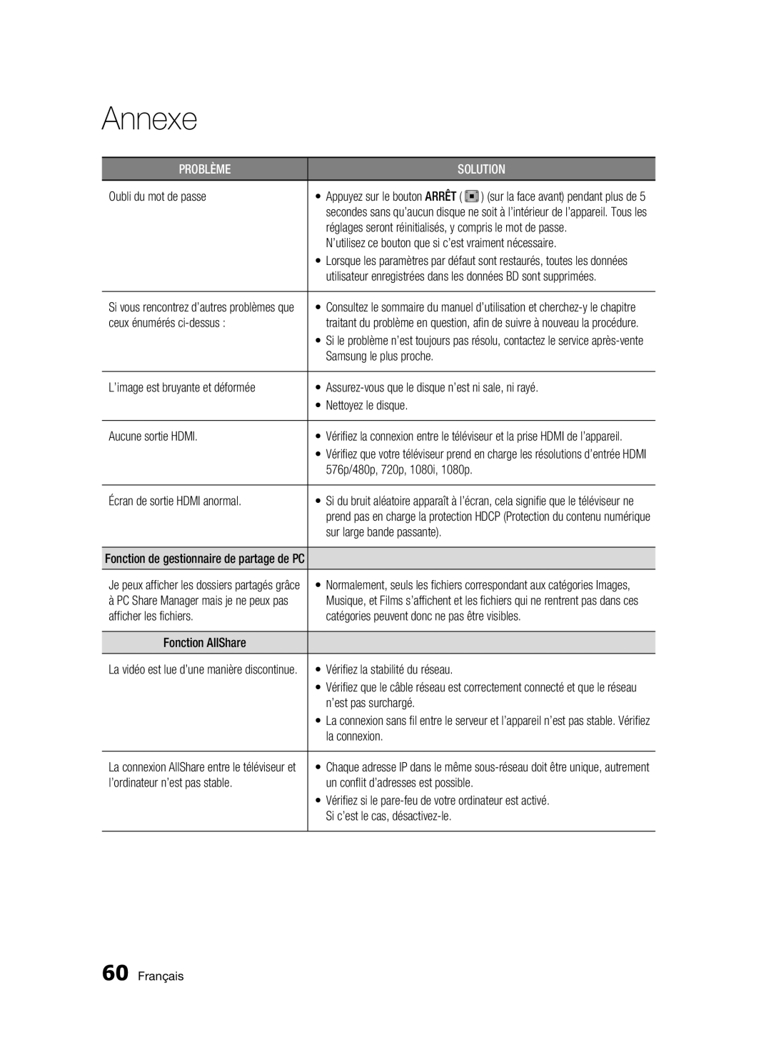 Samsung BD-C5900/XEF manual Hdmi 