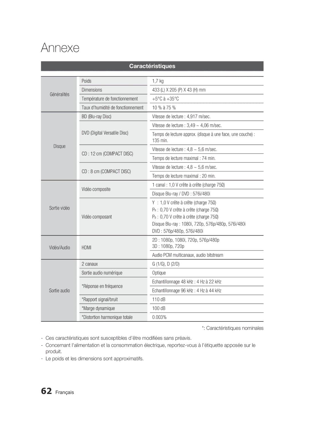 Samsung BD-C5900/XEF manual Caractéristiques 