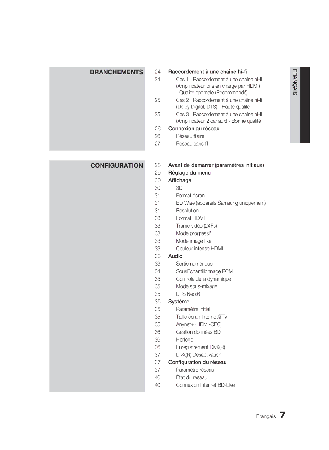 Samsung BD-C5900/XEF manual Configuration 