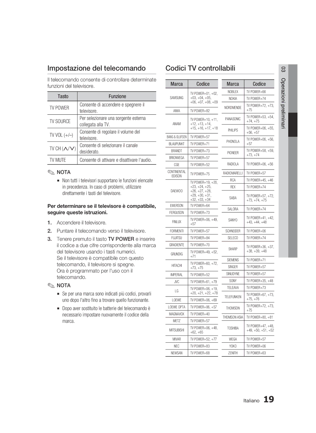 Samsung BD-C5900/XEF manual Impostazione del telecomando, Codici TV controllabili 