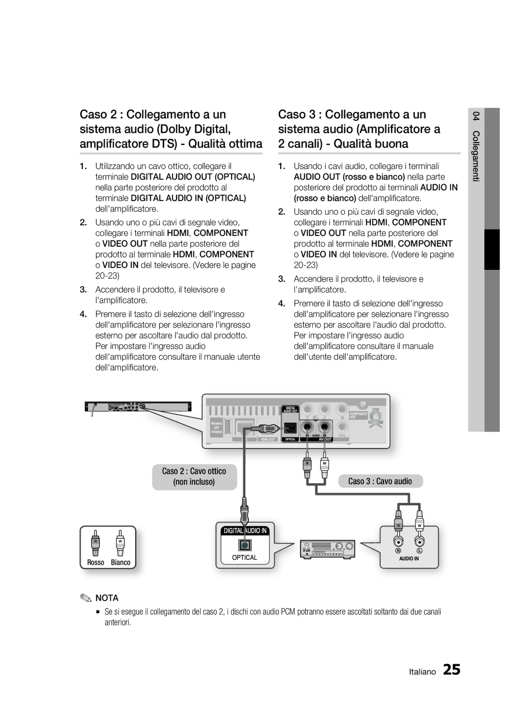 Samsung BD-C5900/XEF manual Caso 2 Cavo ottico Non incluso, Caso 3 Cavo audio 