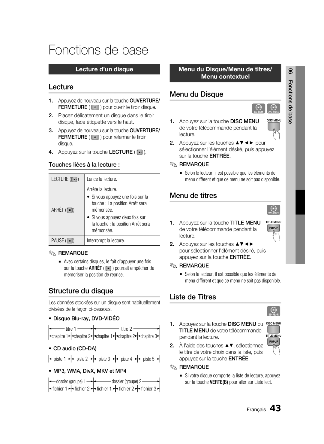 Samsung 01942G-BD-C6300-XAC-0823 user manual Fonctions de base 