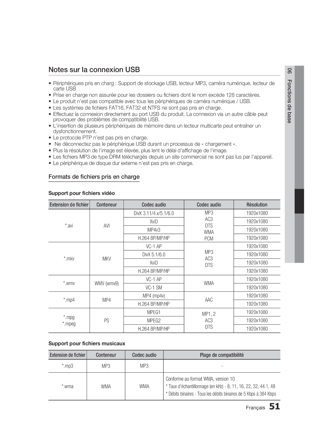 Samsung 01942G-BD-C6300-XAC-0823 user manual Formats de fichiers pris en charge, Support pour fichiers vidéo 