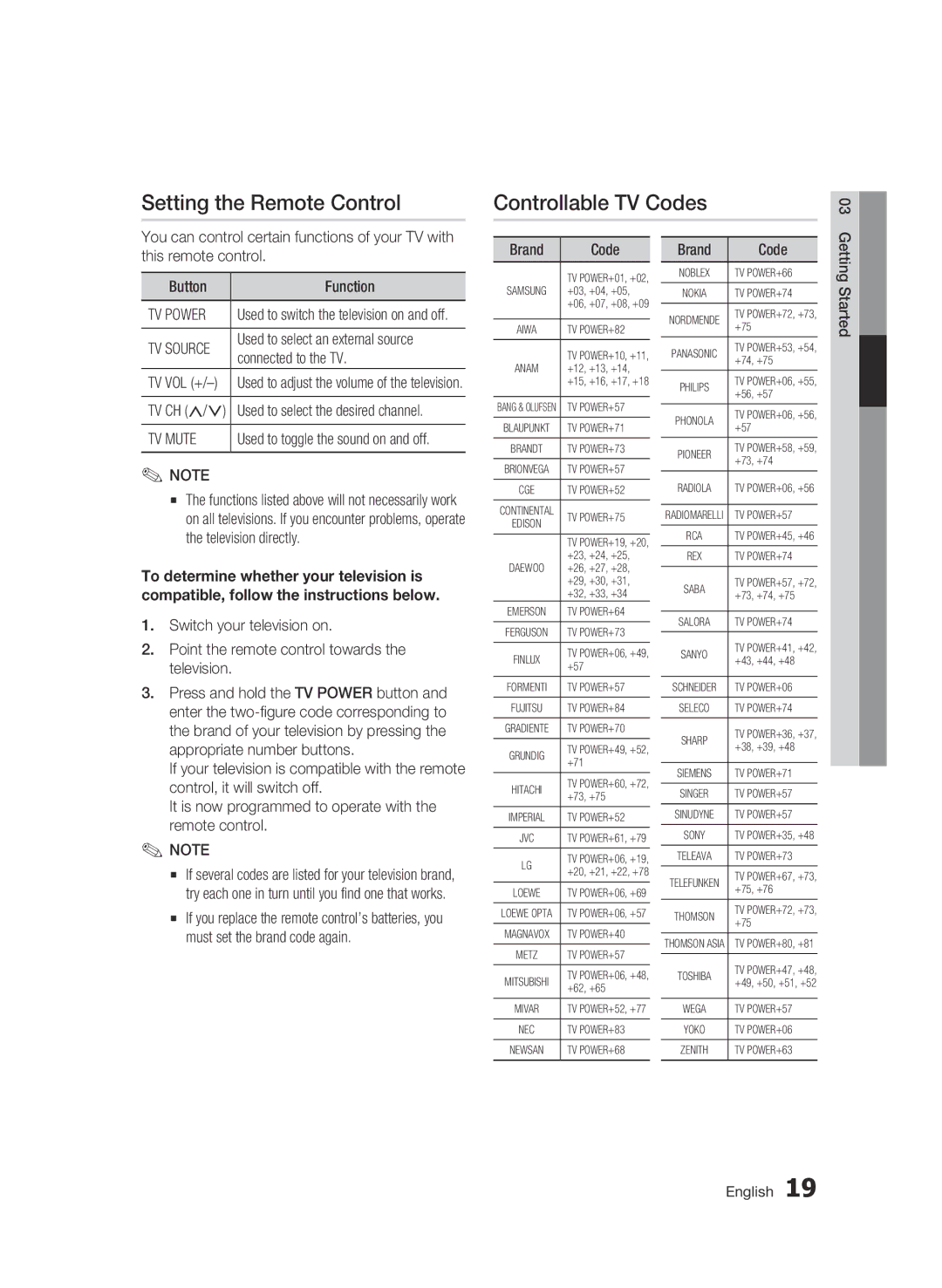 Samsung 01942G-BD-C6300-XAC-0823 user manual Setting the Remote Control, Controllable Tv Codes, TV Power, TV Mute 