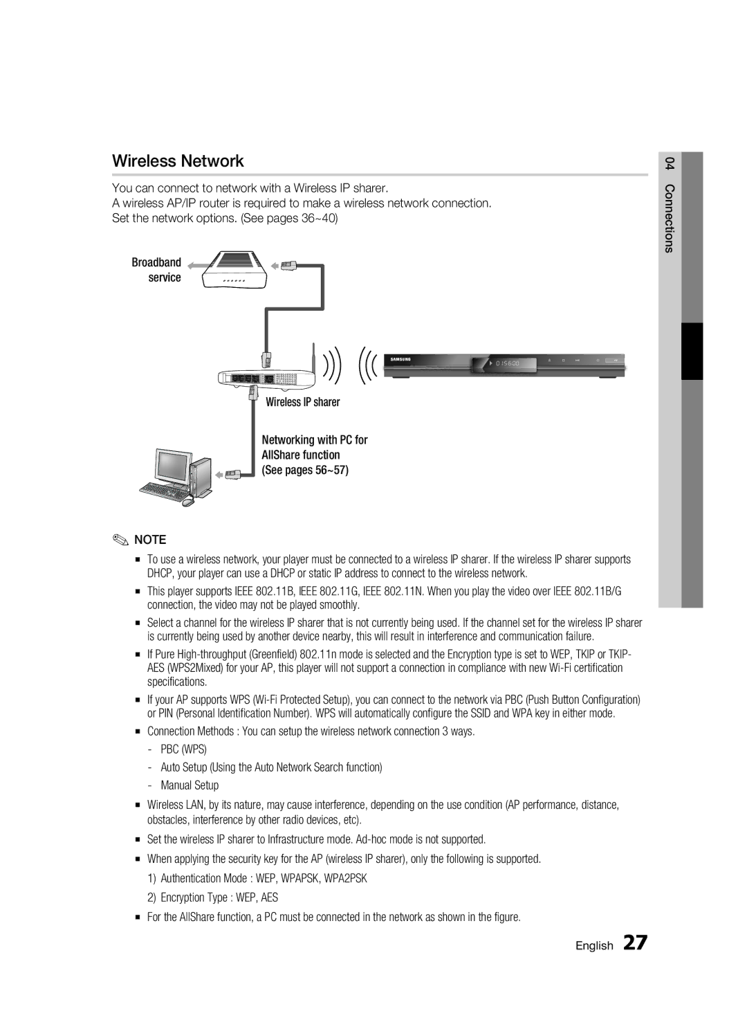 Samsung 01942G-BD-C6300-XAC-0823 user manual Wireless Network, Wireless IP sharer, Pbc Wps, Broadband service 