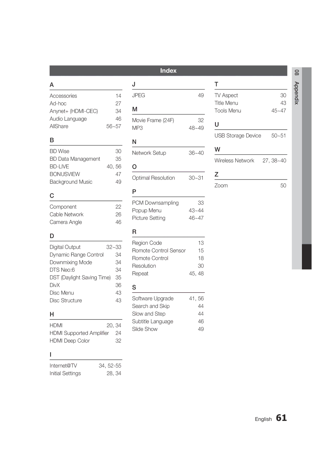 Samsung 01942G-BD-C6300-XAC-0823 user manual Index, Jpeg, BD-LIVE Bonusview, Hdmi 