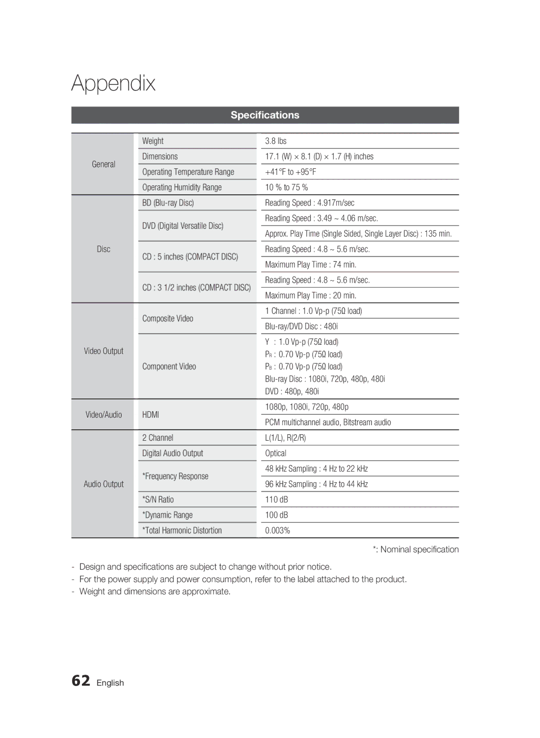 Samsung 01942G-BD-C6300-XAC-0823 user manual Specifications 