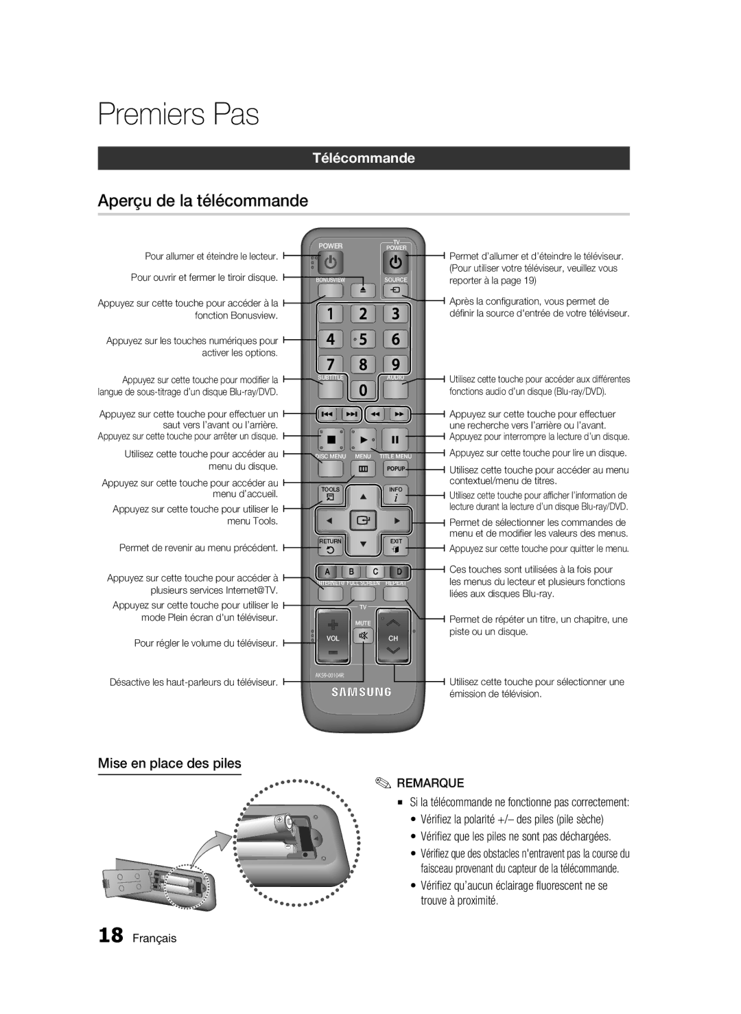 Samsung BD-C6300 Aperçu de la télécommande, Télécommande, Mise en place des piles, Permet de revenir au menu précédent 