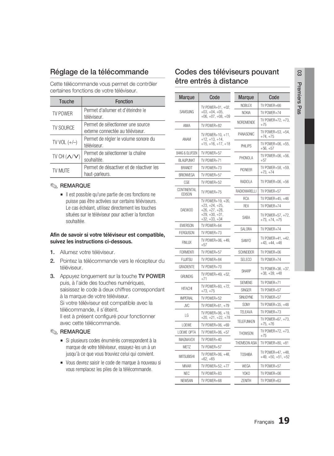 Samsung 01942G-BD-C6300-XAC-0823 Réglage de la télécommande, Codes des téléviseurs pouvant être entrés à distance 