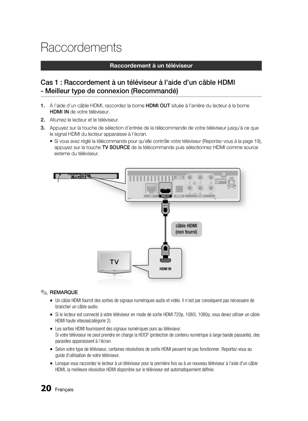 Samsung 01942G-BD-C6300-XAC-0823 user manual Raccordements, Raccordement à un téléviseur, Câble Hdmi non fourni 