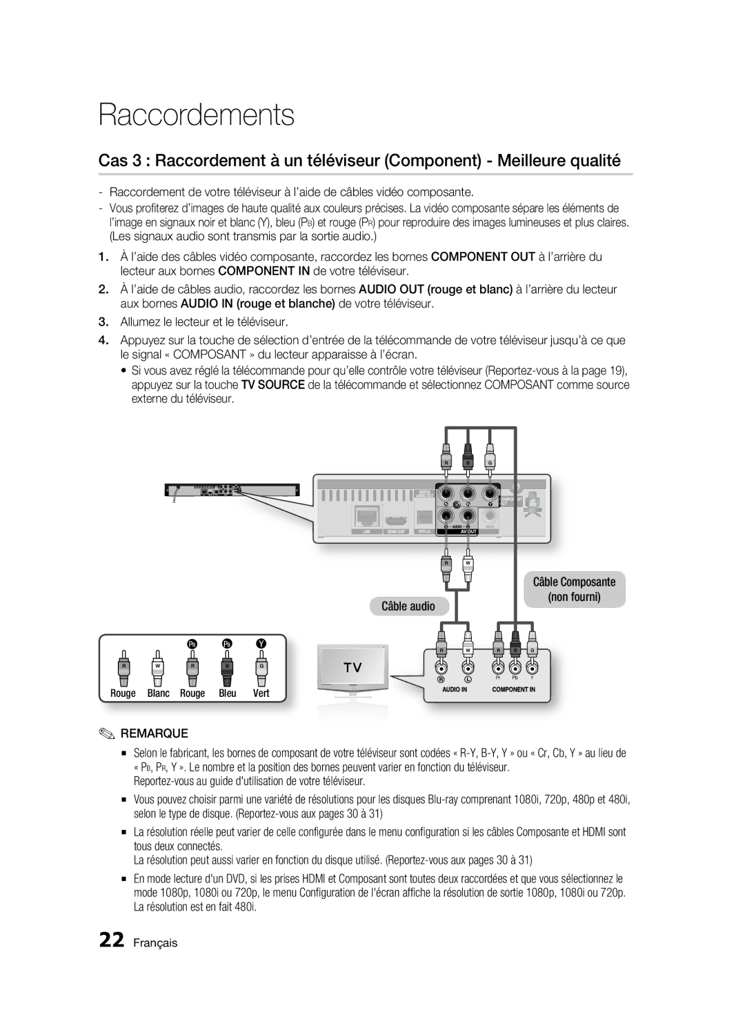 Samsung BD-C6300 user manual Reportez-vous au guide dutilisation de votre téléviseur, Rouge Blanc Rouge Bleu Vert 