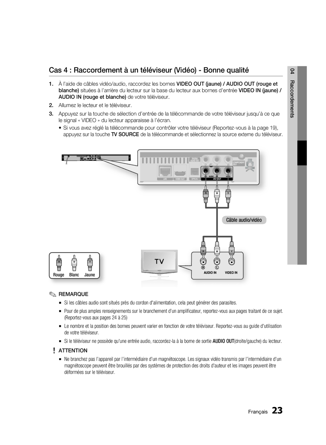 Samsung 01942G-BD-C6300-XAC-0823 user manual Cas 4 Raccordement à un téléviseur Vidéo Bonne qualité, Rouge Blanc Jaune 