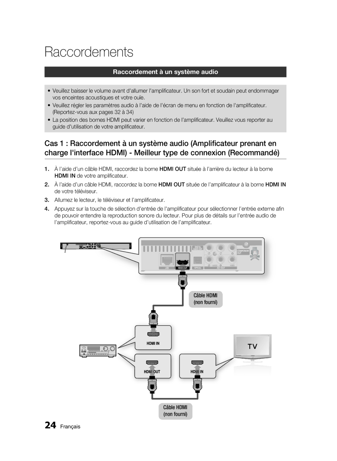 Samsung 01942G-BD-C6300-XAC-0823 user manual Raccordement à un système audio 