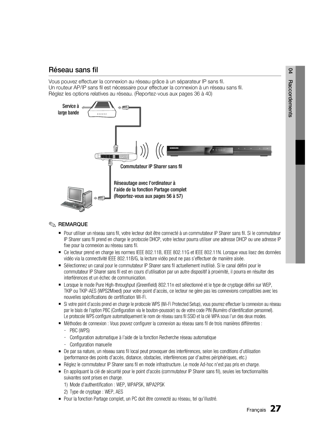 Samsung 01942G-BD-C6300-XAC-0823 user manual Réseau sans fil, Commutateur IP Sharer sans fil 