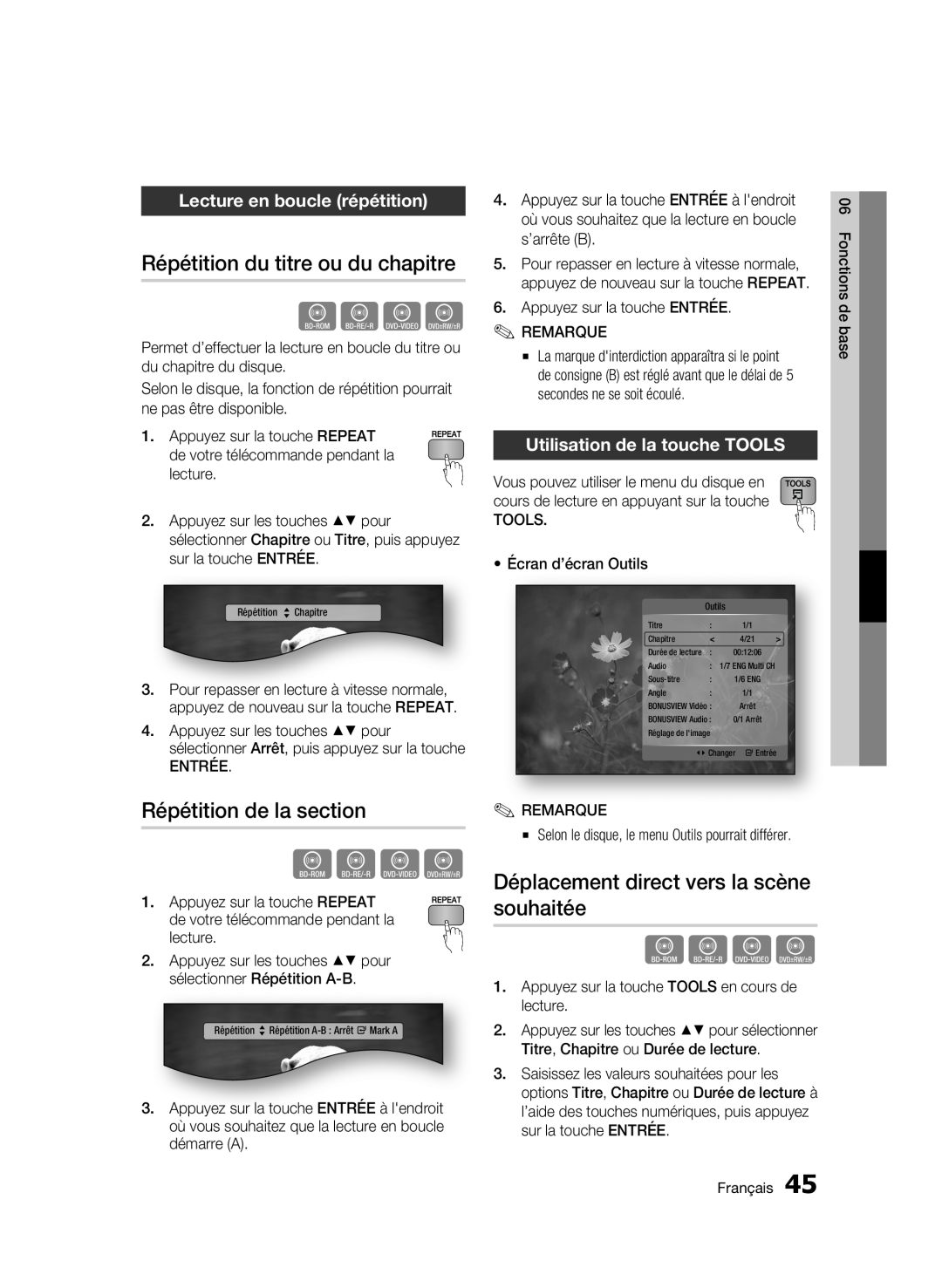 Samsung 01942G-BD-C6300-XAC-0823 user manual Répétition du titre ou du chapitre, Répétition de la section, hzZy 