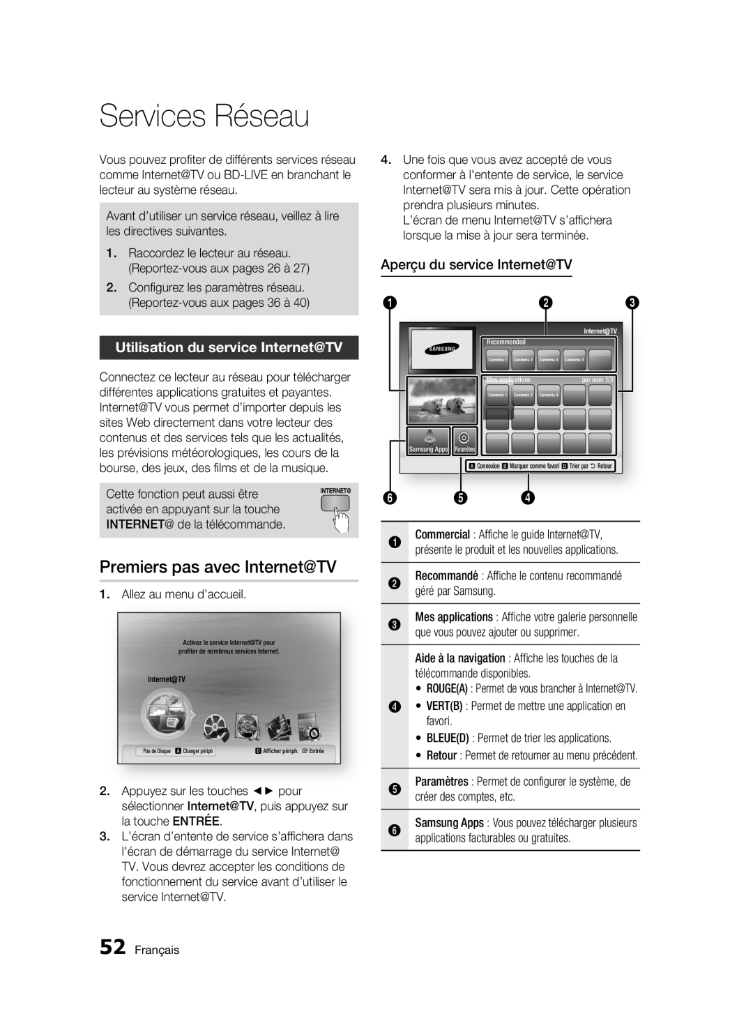 Samsung BD-C6300 user manual Services Réseau, Premiers pas avec Internet@TV, Utilisation du service Internet@TV 