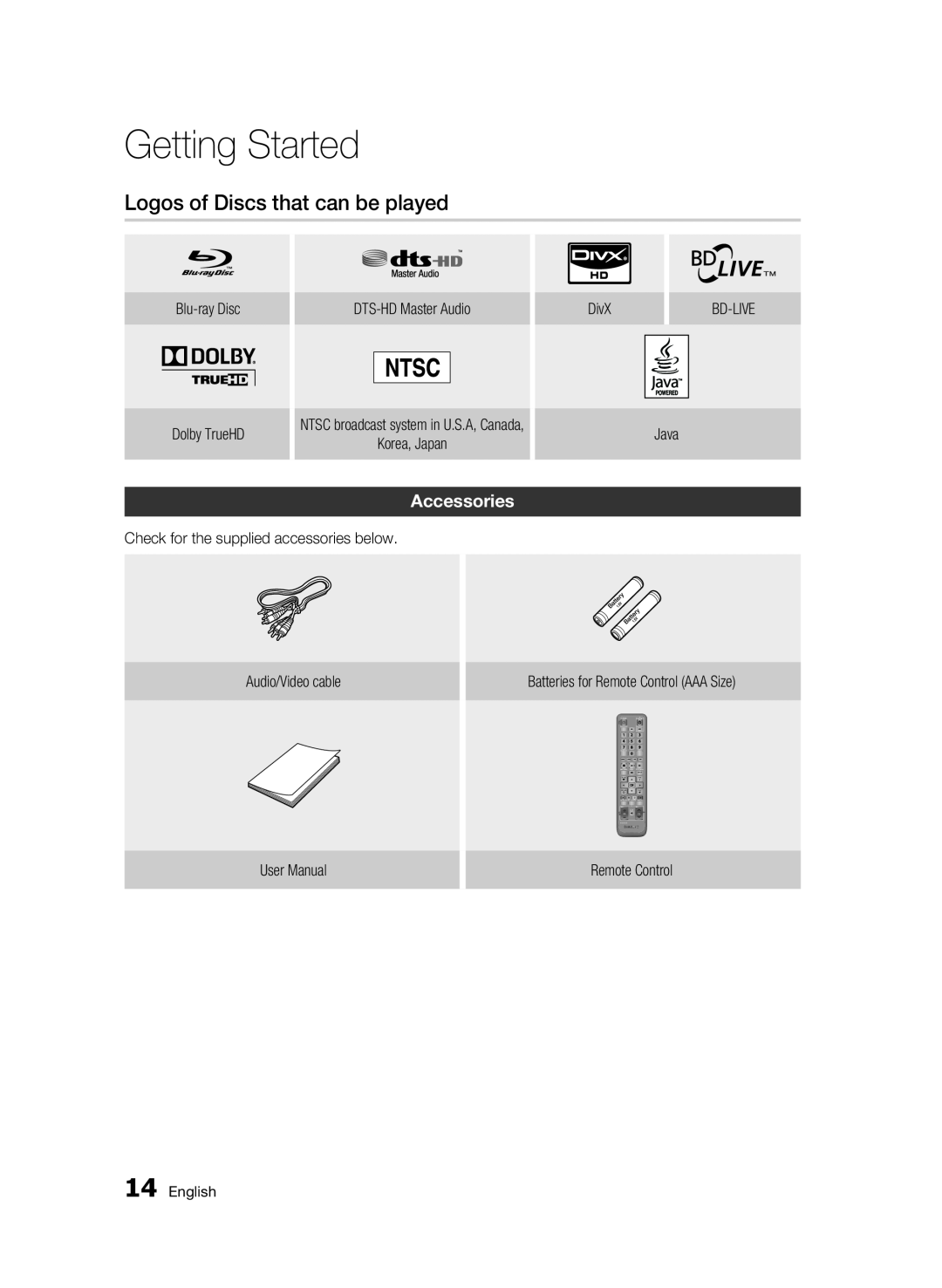 Samsung 01942G-BD-C6300-XAC-0823 user manual Logos of Discs that can be played, Accessories, Getting Started 