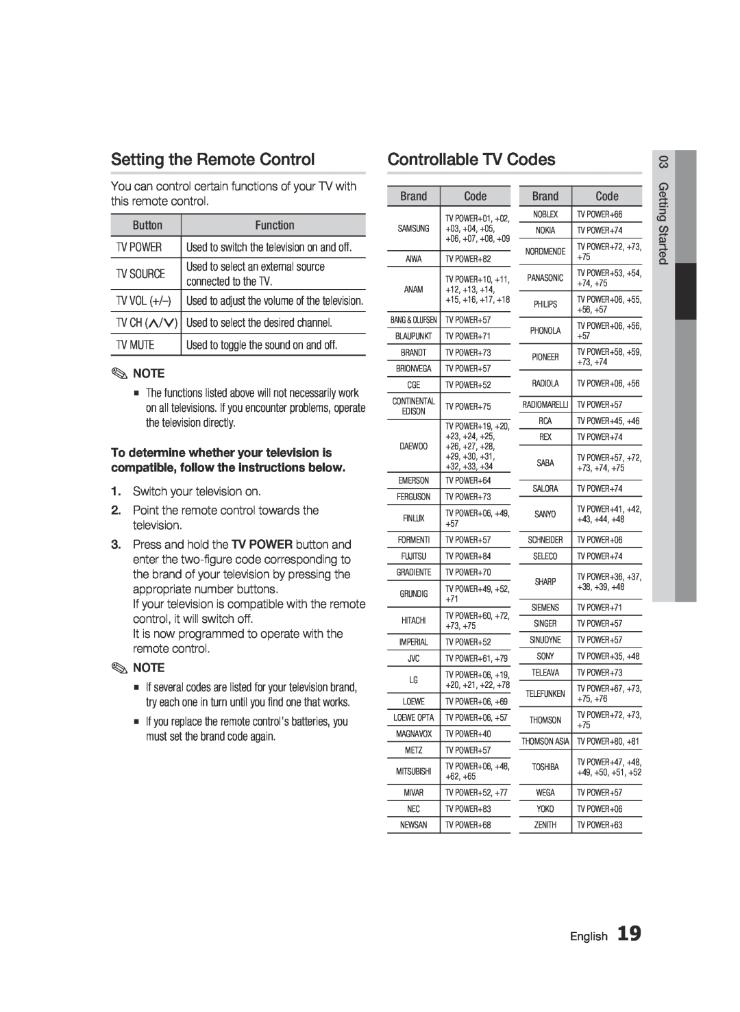 Samsung 01942G-BD-C6300-XAC-0823 user manual Setting the Remote Control, Controllable Tv Codes, Tv Source, Tv Vol + 