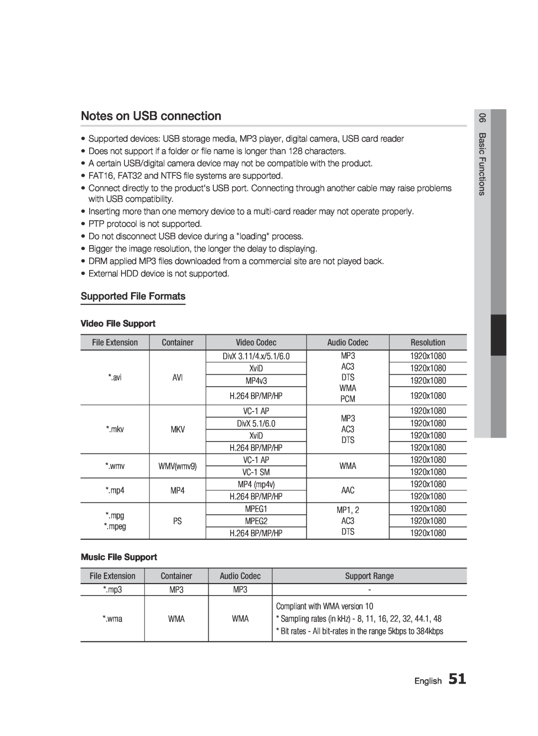 Samsung 01942G-BD-C6300-XAC-0823 user manual Notes on USB connection, Supported File Formats 