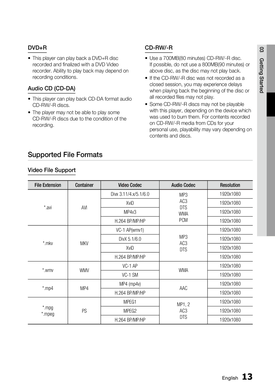 Samsung AK68-01859A, BD-C6500 user manual Supported File Formats, Audio CD CD-DA, Video File Support 