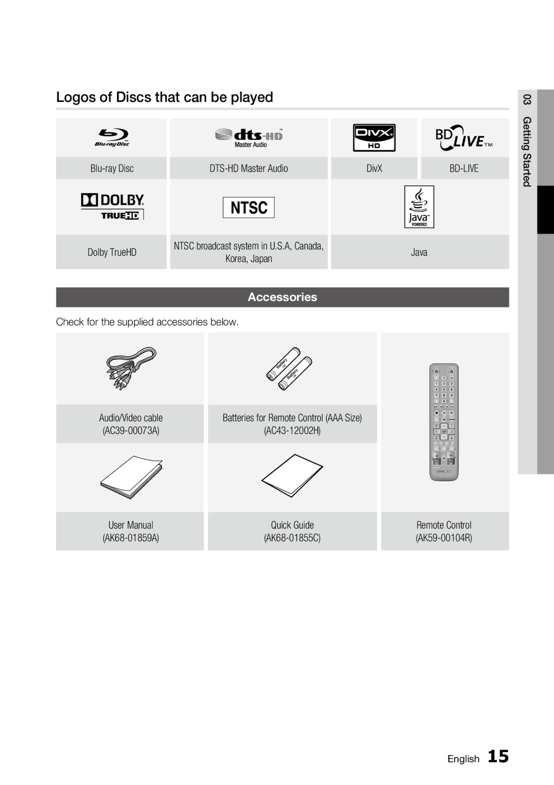 Samsung AK68-01859A, BD-C6500 user manual Logos of Discs that can be played, Accessories 