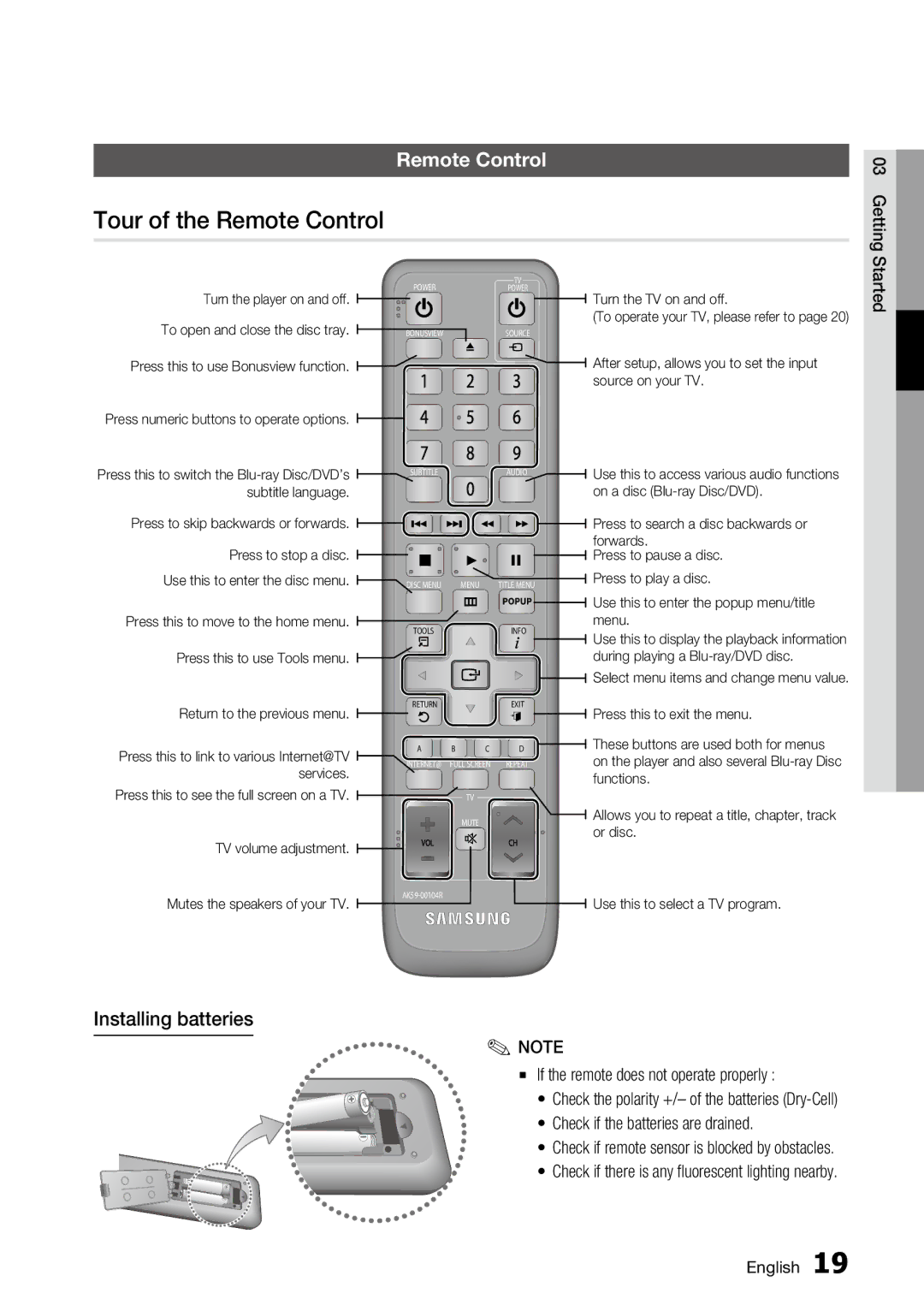 Samsung AK68-01859A, BD-C6500 user manual Tour of the Remote Control, Installing batteries 