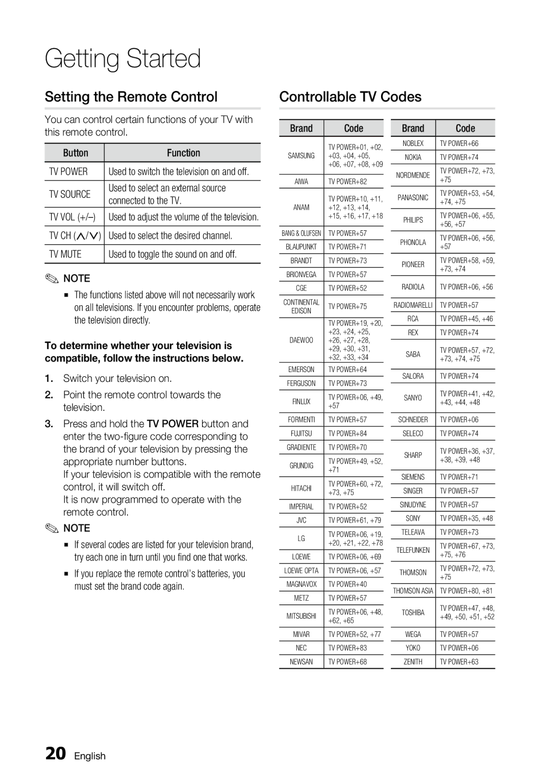 Samsung BD-C6500, AK68-01859A Setting the Remote Control, Controllable Tv Codes, Connected to the TV, Tv Ch, Brand Code 