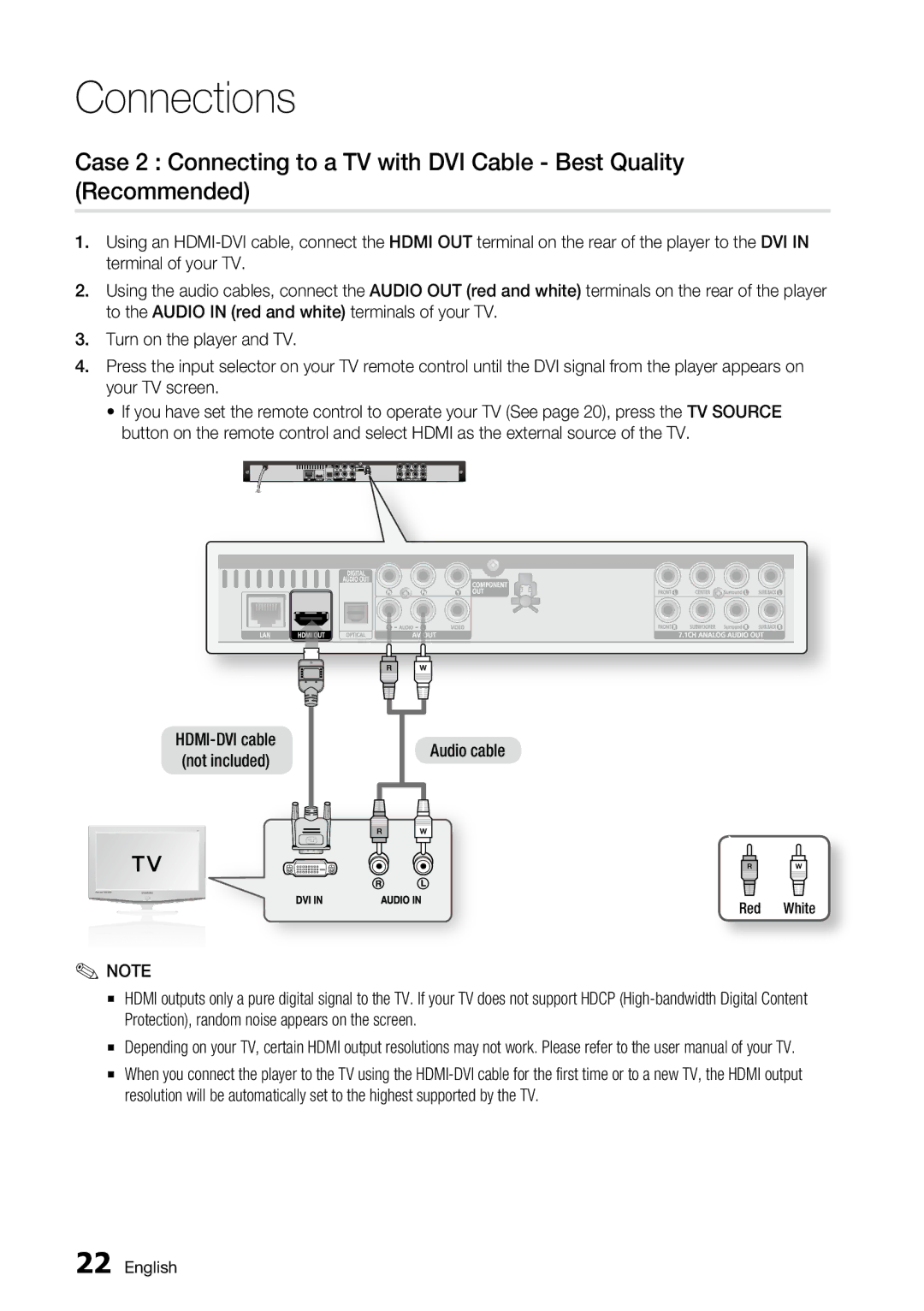 Samsung BD-C6500, AK68-01859A user manual HDMI-DVI cable Not included Audio cable 