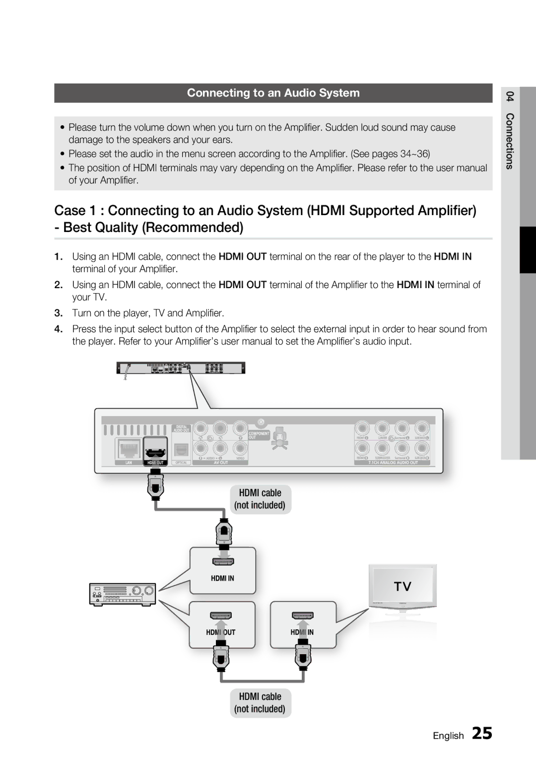 Samsung AK68-01859A, BD-C6500 user manual Connecting to an Audio System 