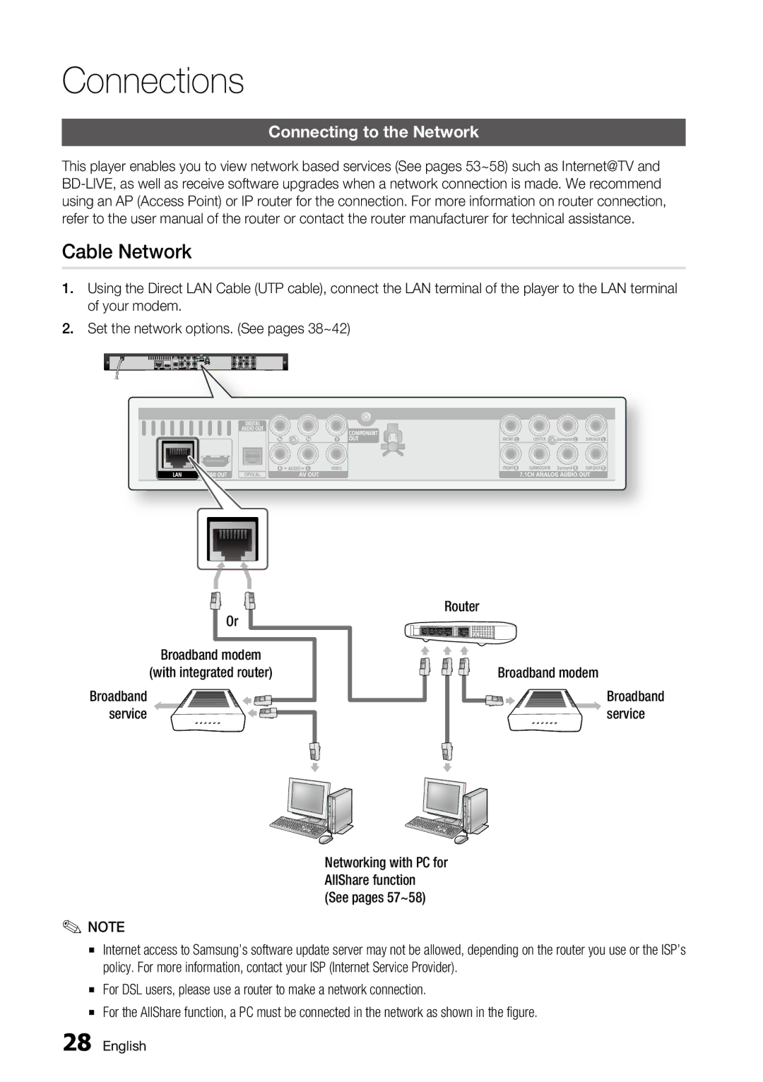 Samsung BD-C6500, AK68-01859A user manual Cable Network, Connecting to the Network, Service, Router Broadband modem 