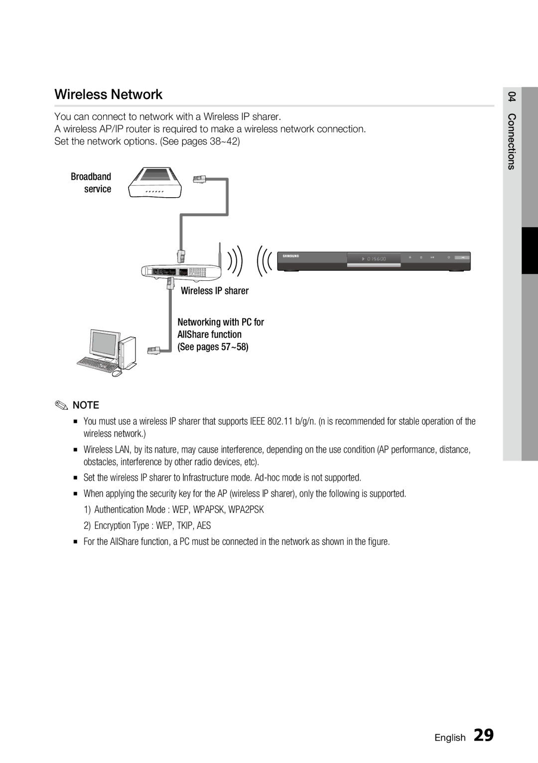 Samsung AK68-01859A, BD-C6500 user manual Wireless Network, Wireless IP sharer 