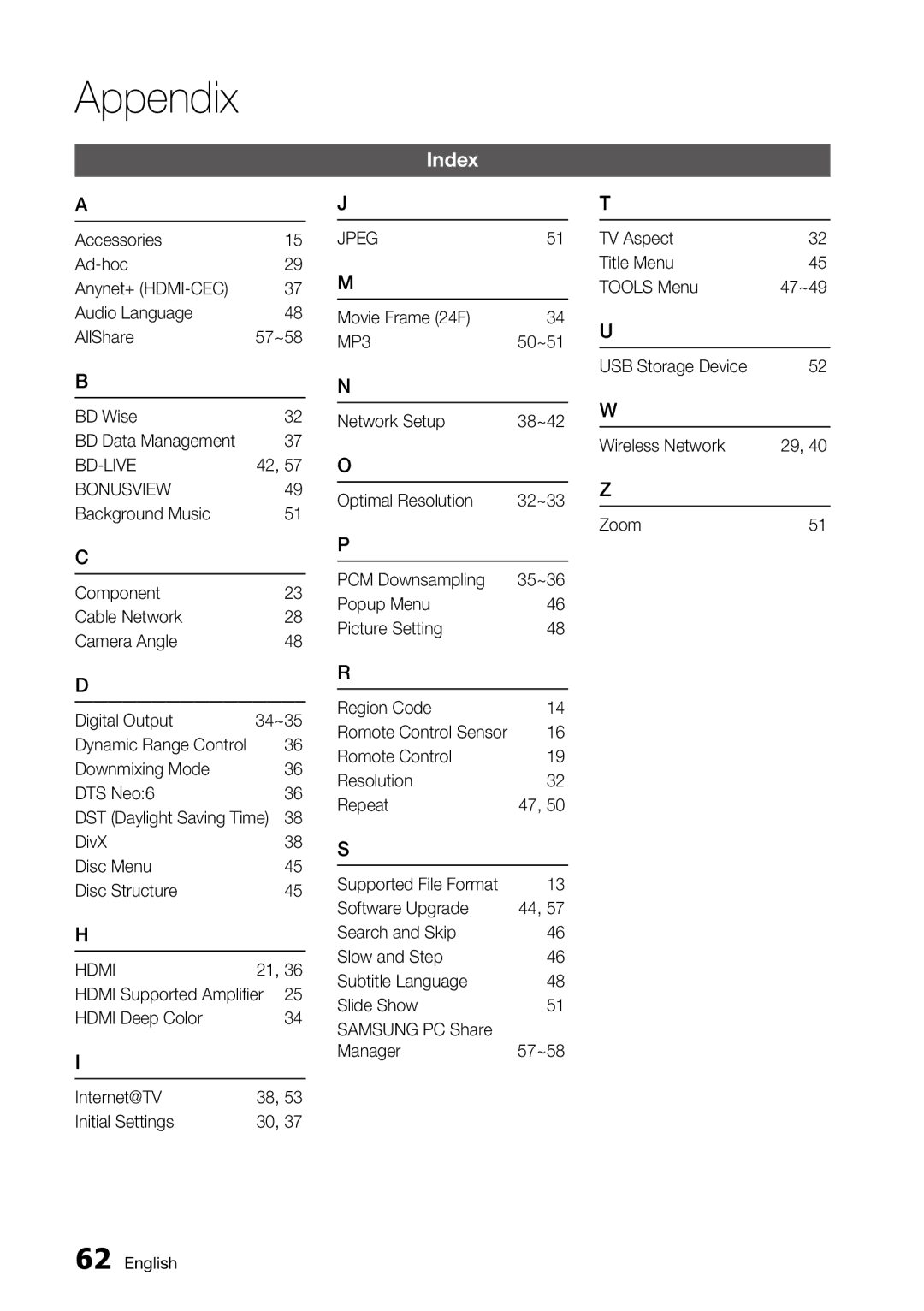 Samsung BD-C6500, AK68-01859A user manual Index, Romote Control Downmixing Mode Resolution DTS Neo6 Repeat 