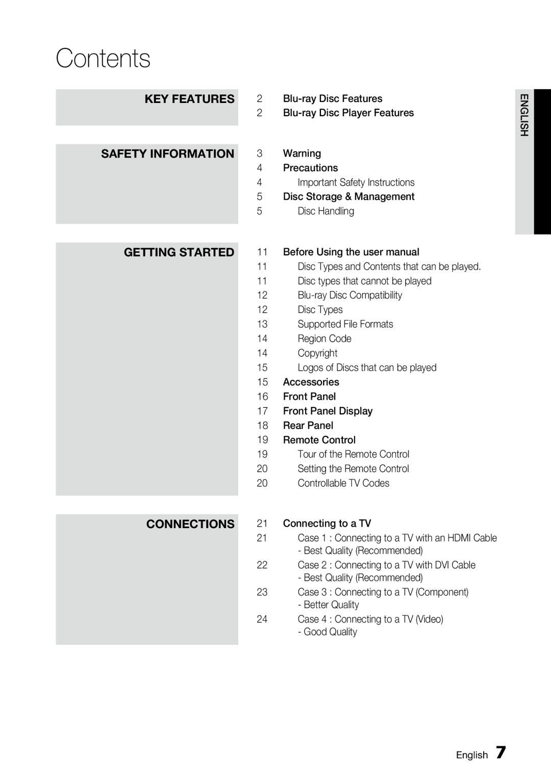 Samsung AK68-01859A, BD-C6500 user manual Contents 