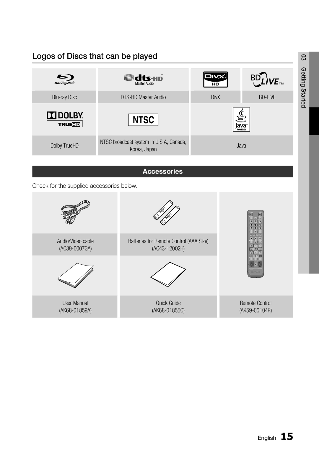 Samsung BD-C6500/XEE, BD-C6500/EDC, BD-C6500/XAA, BD-C6500/XEF manual Logos of Discs that can be played, Accessories 