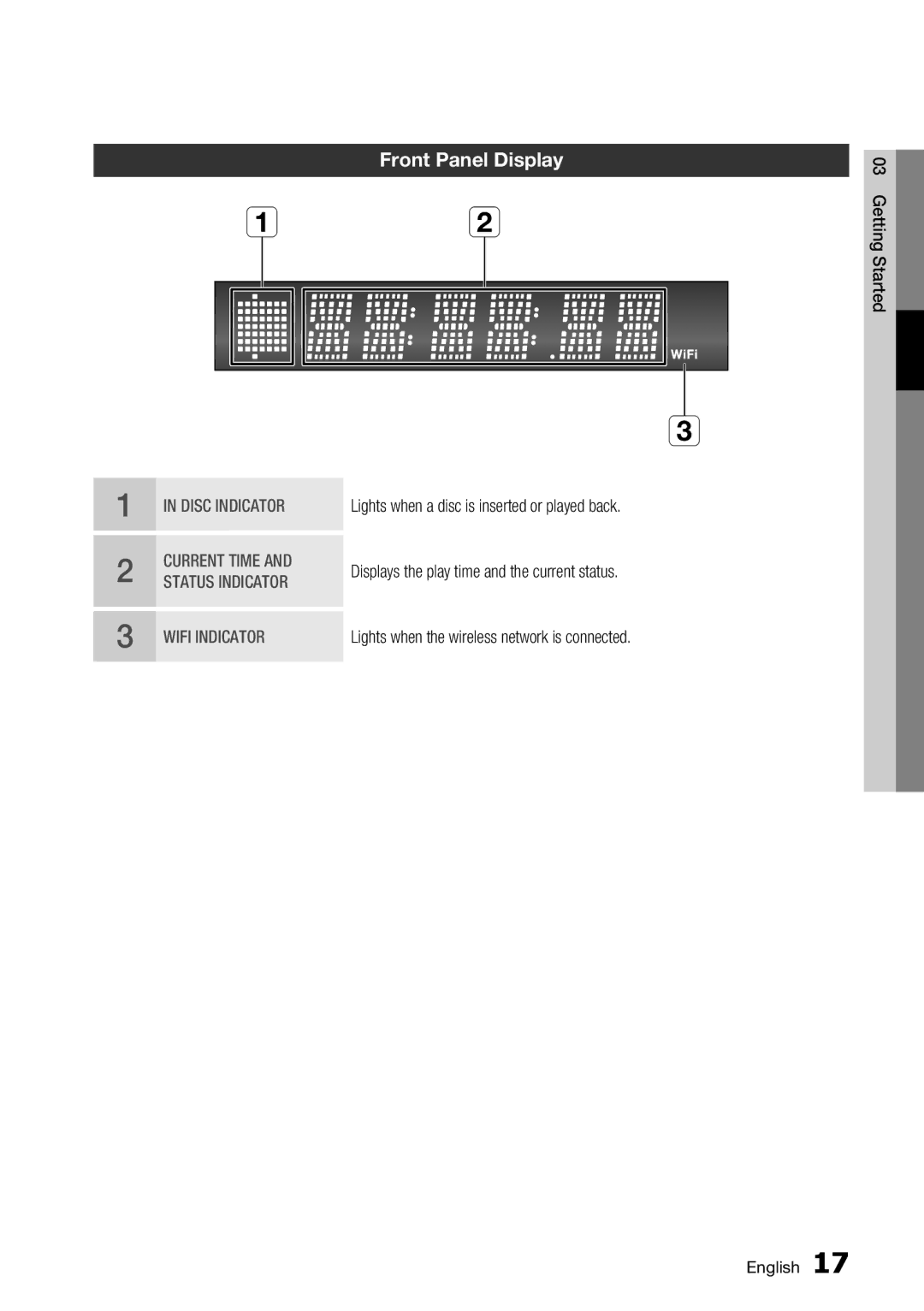 Samsung BD-C6500/XAA, BD-C6500/EDC, BD-C6500/XEF, BD-C6500/XEE manual Front Panel Display 