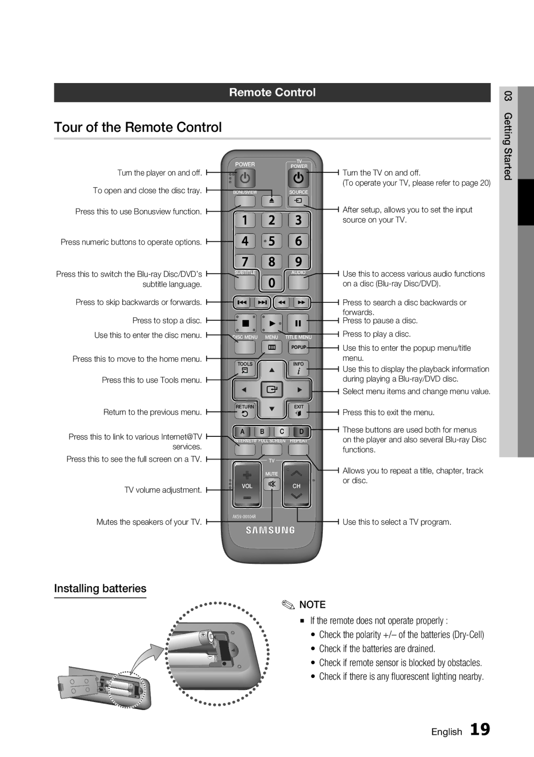 Samsung BD-C6500/XEE, BD-C6500/EDC, BD-C6500/XAA, BD-C6500/XEF manual Tour of the Remote Control, Installing batteries 