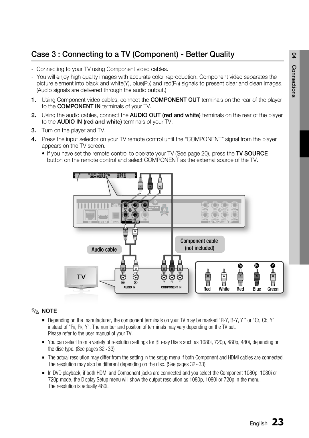 Samsung BD-C6500/XEE, BD-C6500/EDC, BD-C6500/XAA Case 3 Connecting to a TV Component Better Quality, Resolution is actually 